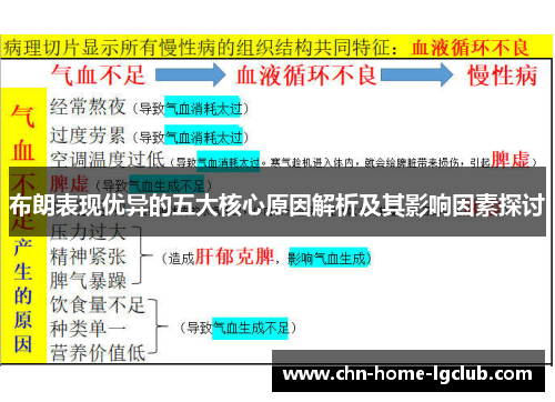 布朗表现优异的五大核心原因解析及其影响因素探讨 布朗表现优异的五大核心原因解析及其影响因素探讨