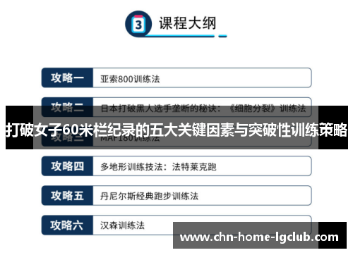 打破女子60米栏纪录的五大关键因素与突破性训练策略