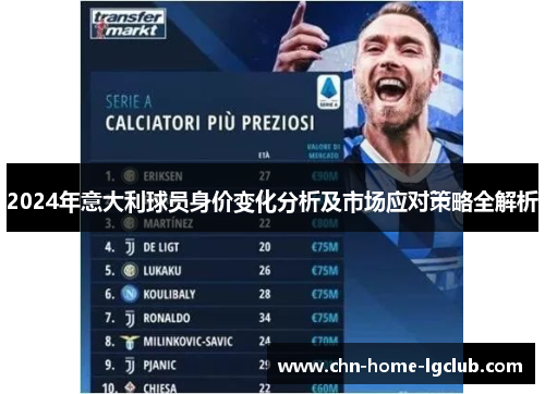 2024年意大利球员身价变化分析及市场应对策略全解析 2024年意大利球员身价变化分析及市场应对策略全解析