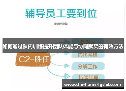 如何通过队内训练提升团队体能与协同默契的有效方法 如何通过队内训练提升团队体能与协同默契的有效方法