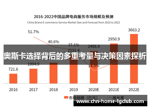 奥斯卡选择背后的多重考量与决策因素探析 奥斯卡选择背后的多重考量与决策因素探析