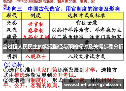 全过程人民民主的实现路径与策略探讨及关键步骤分析 全过程人民民主的实现路径与策略探讨及关键步骤分析