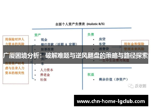 广厦困境分析:破解难题与逆风翻盘的策略与路径探索 广厦困境分析:破解难题与逆风翻盘的策略与路径探索