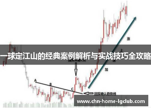 一球定江山的经典案例解析与实战技巧全攻略 一球定江山的经典案例解析与实战技巧全攻略