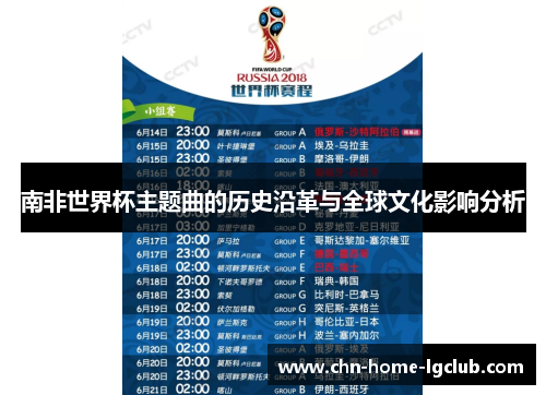 南非世界杯主题曲的历史沿革与全球文化影响分析 南非世界杯主题曲的历史沿革与全球文化影响分析
