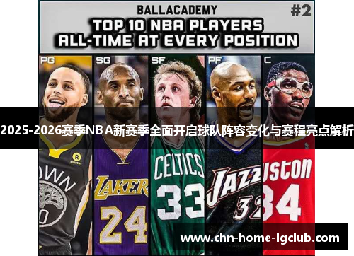 2025-2026赛季NBA新赛季全面开启球队阵容变化与赛程亮点解析