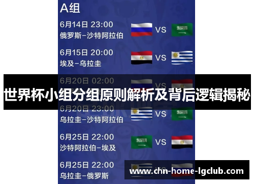 世界杯小组分组原则解析及背后逻辑揭秘 世界杯小组分组原则解析及背后逻辑揭秘