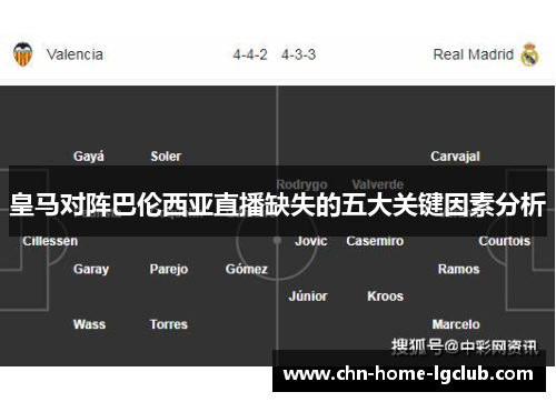 皇马对阵巴伦西亚直播缺失的五大关键因素分析 皇马对阵巴伦西亚直播缺失的五大关键因素分析