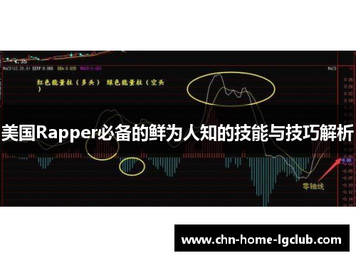 美国Rapper必备的鲜为人知的技能与技巧解析 美国Rapper必备的鲜为人知的技能与技巧解析