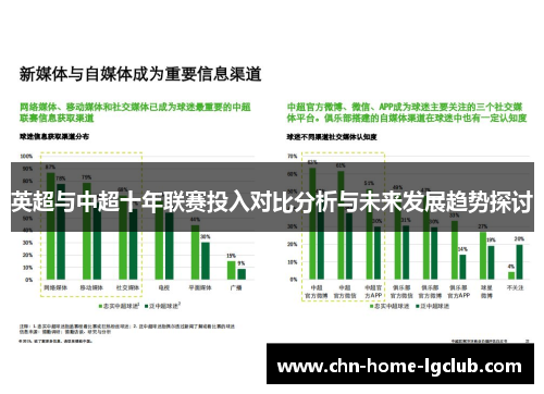 英超与中超十年联赛投入对比分析与未来发展趋势探讨 英超与中超十年联赛投入对比分析与未来发展趋势探讨