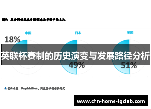 英联杯赛制的历史演变与发展路径分析 英联杯赛制的历史演变与发展路径分析