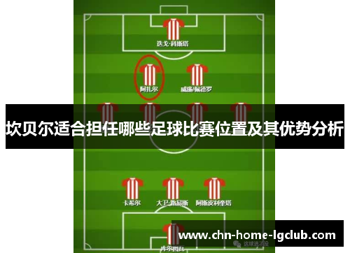 坎贝尔适合担任哪些足球比赛位置及其优势分析 坎贝尔适合担任哪些足球比赛位置及其优势分析